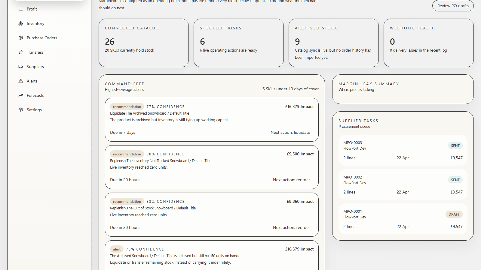 MarginPilot home dashboard inside Shopify Admin